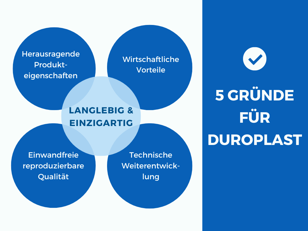 Duroplast_NL.png